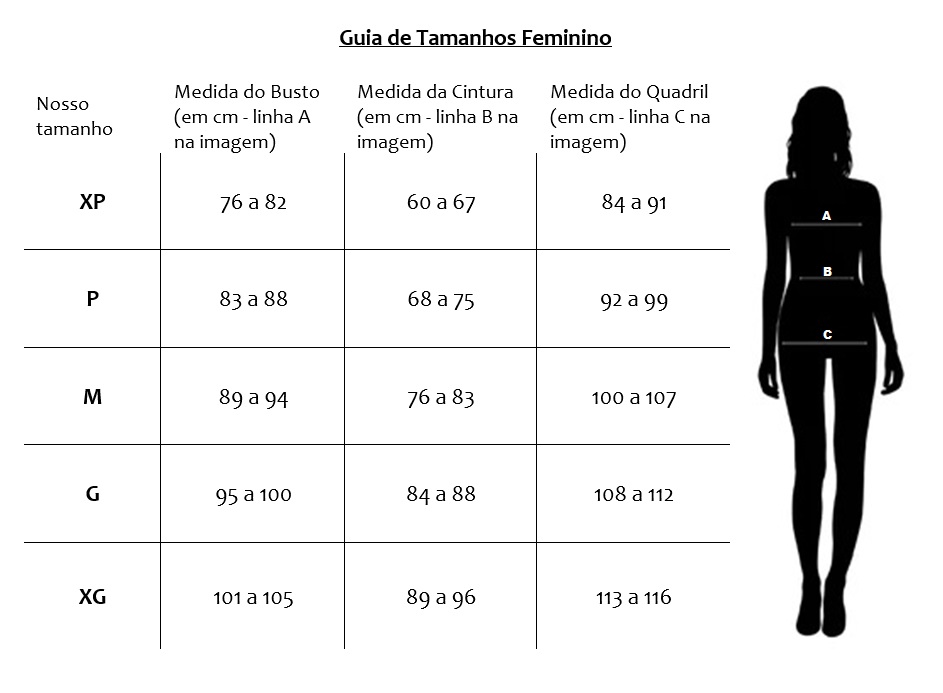 Tabela de medidas